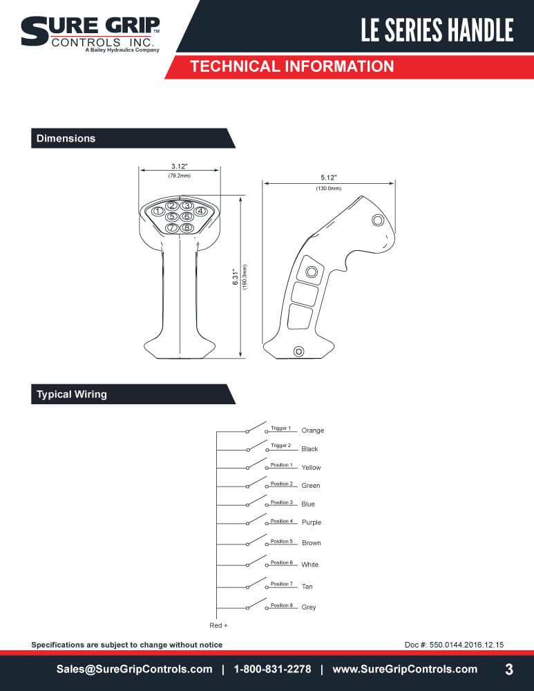 Sure Grip LE Joystick Handle Series