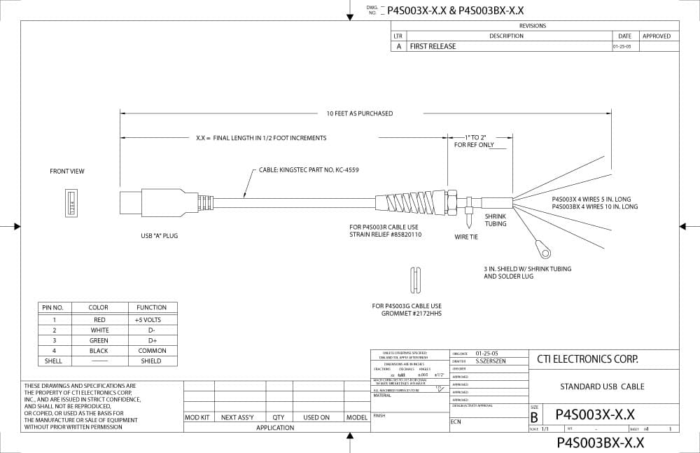 CTI OEM Industrial Mouse Pointer - OM2200 Series