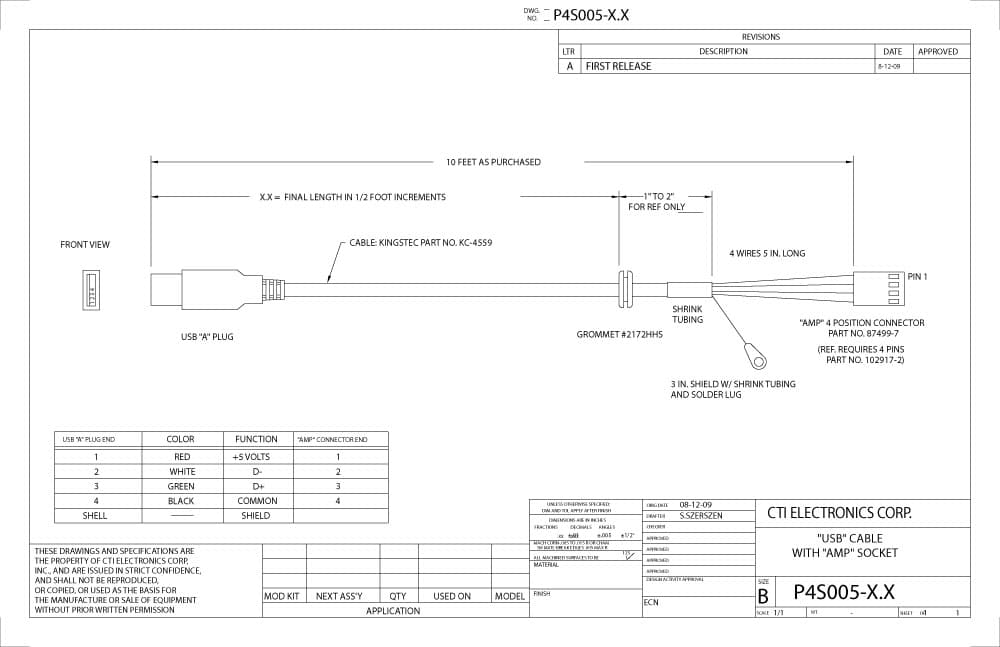 CTI OEM Industrial Mouse Pointer - OM20U2 Series