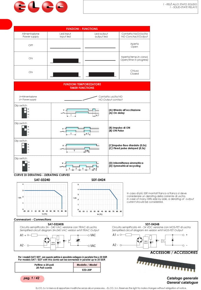 Elco Solid State Relays - SDT/SAT Series