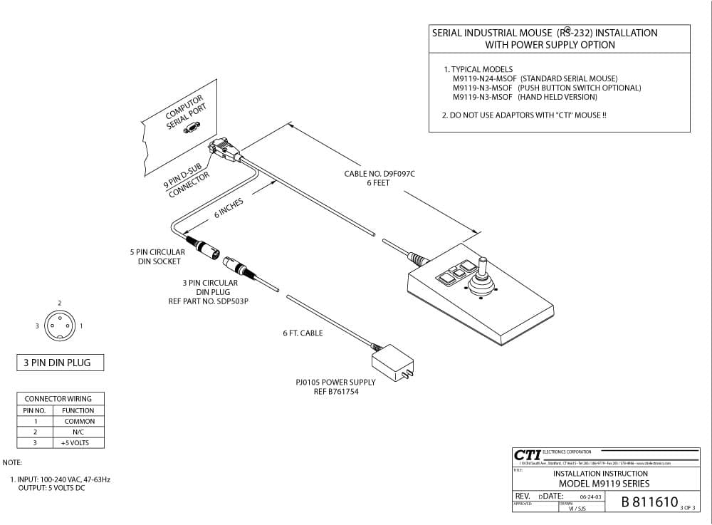 CTI Panel Mount Industrial Trackballs - T4000 Series