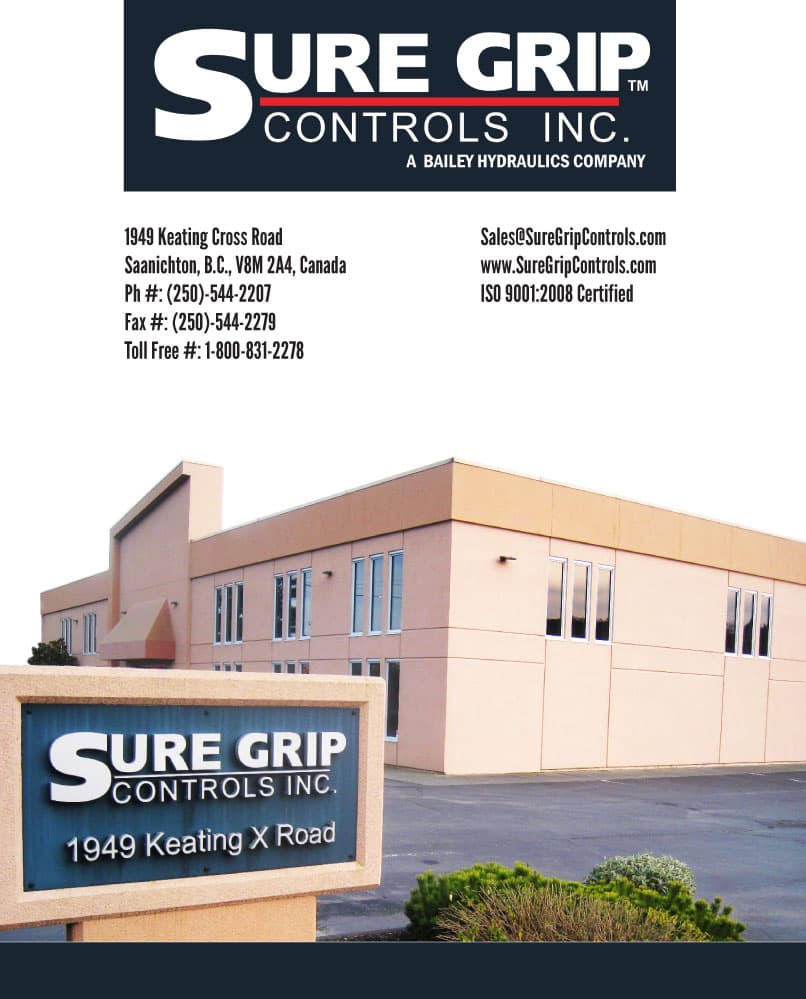 Sure Grip Micro Joystick Thumb Controls