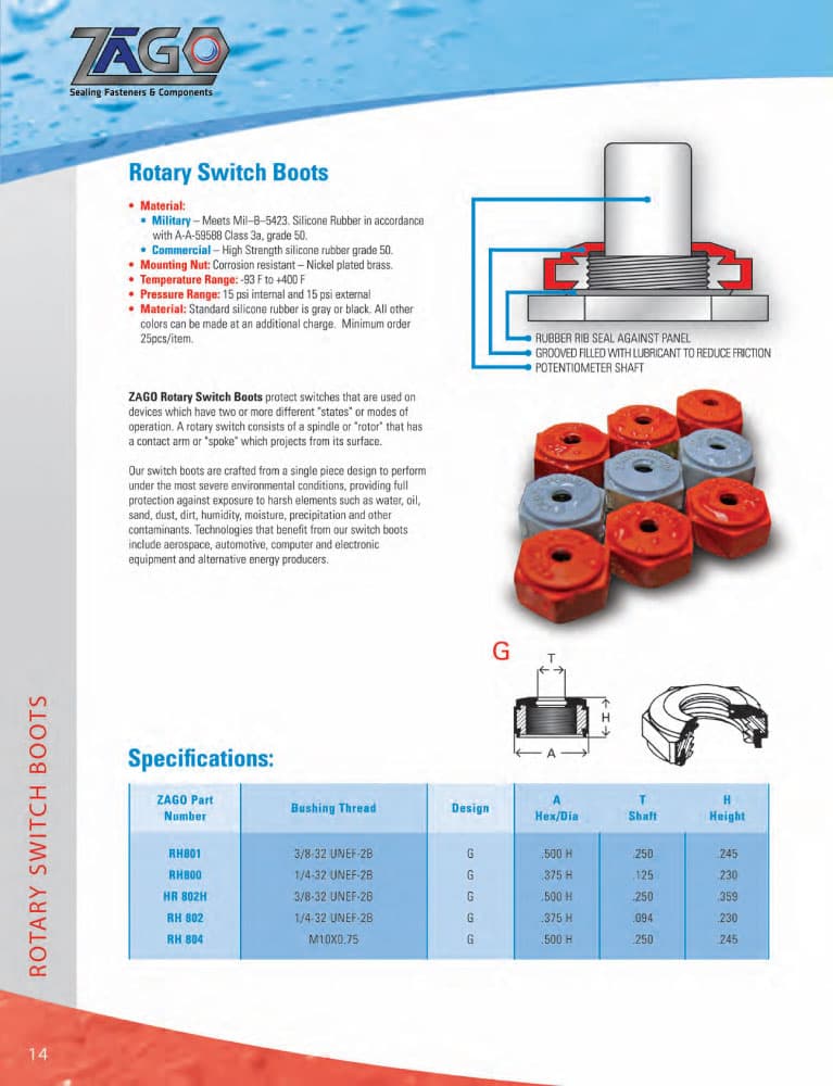 ZaGO Rotary Switch Boot Series