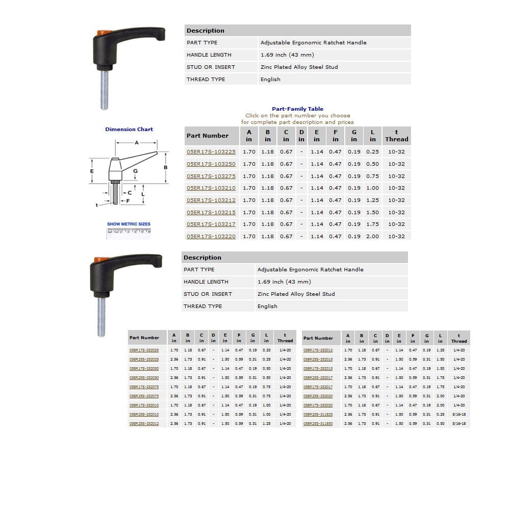 EHC Knobs - Adjustable Ergonomic Ratchet Handle Series