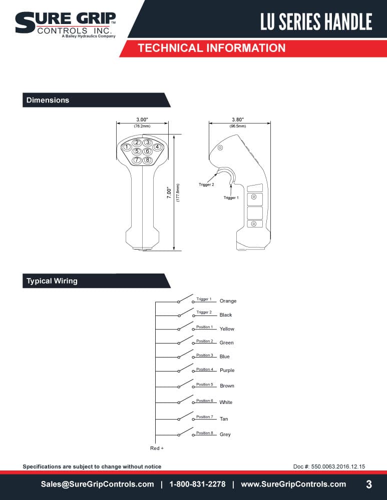 Sure Grip LU Joystick Handles