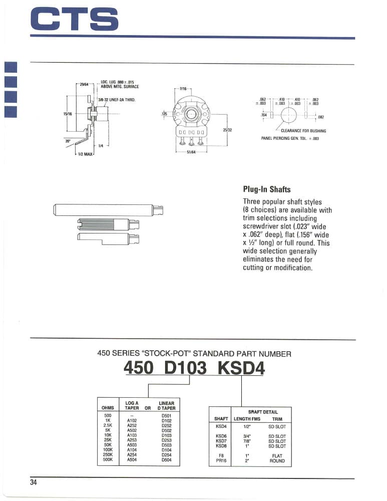 CTS Precision Rotary Potentiometers 450 Series - Stock Pot