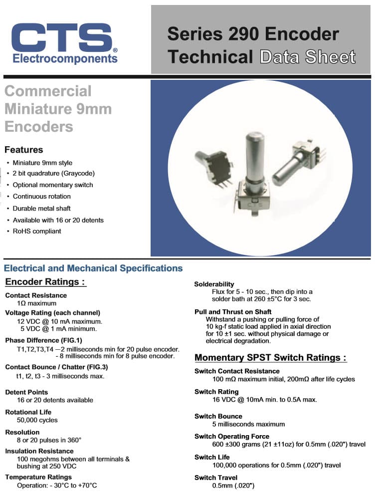CTS Commerical Minature Encoder 290 Series