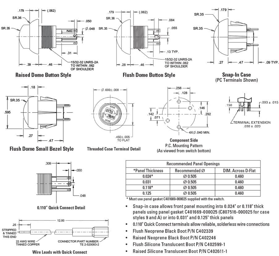 P9-113121 –2 circuit, flush red Pushbutton Momentary action P9 series push