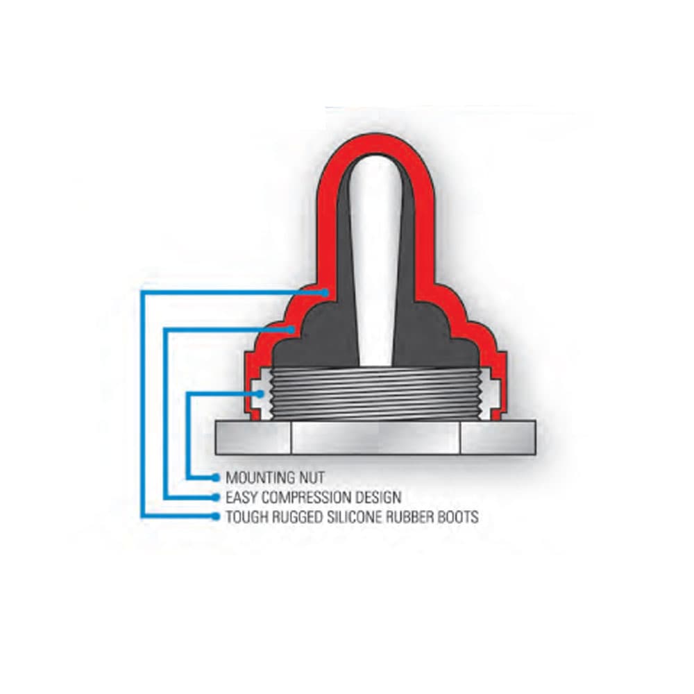 ZaGO Toggle Switch Boot Series