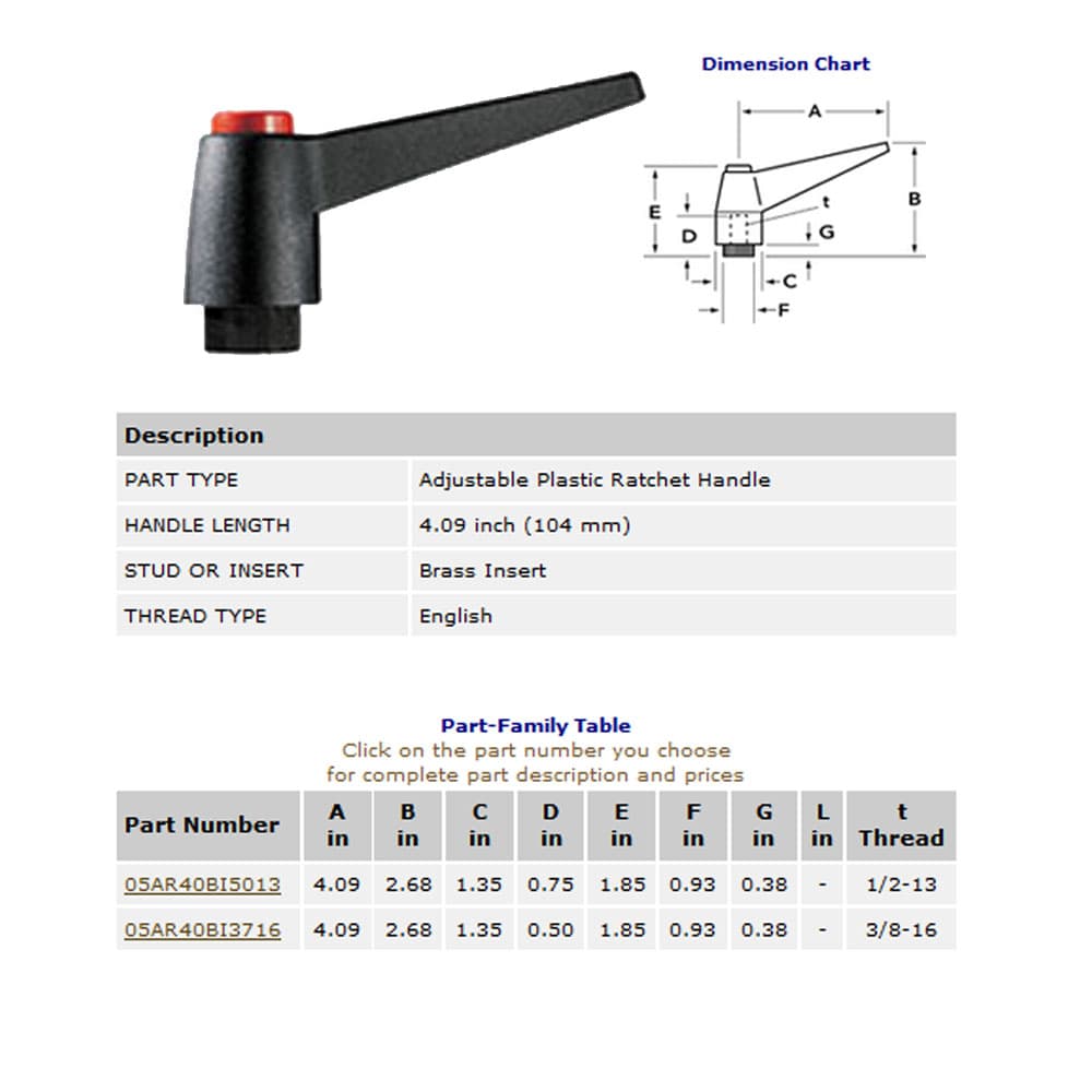 EHC Knobs - Adjustable Plastic Ratchet Handle Series