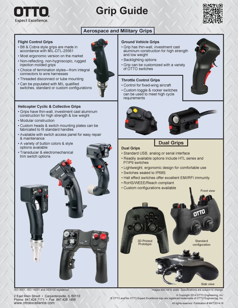 OTTO G2 Trottle Control Grip Range