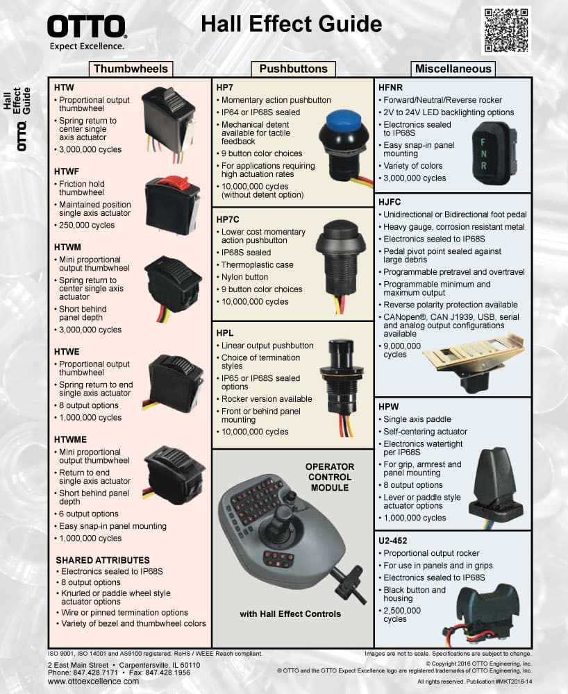 OTTO JH Large Industrial Hall Effect Joystick Range