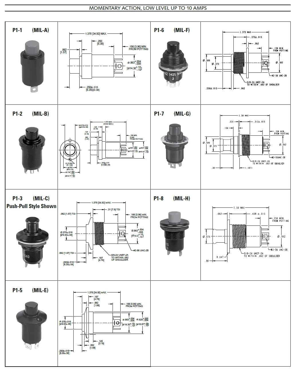 OTTO P1 Series Switch